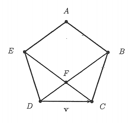 556x508 Linear Algebra