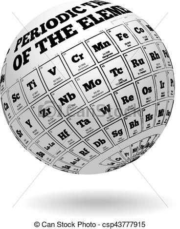 368x470 Periodic Table Of Elements. Vector Illustration Of A Spherical Shape.