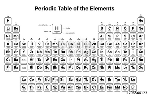 500x321 Periodic Table Of The Elements Vector Illustration