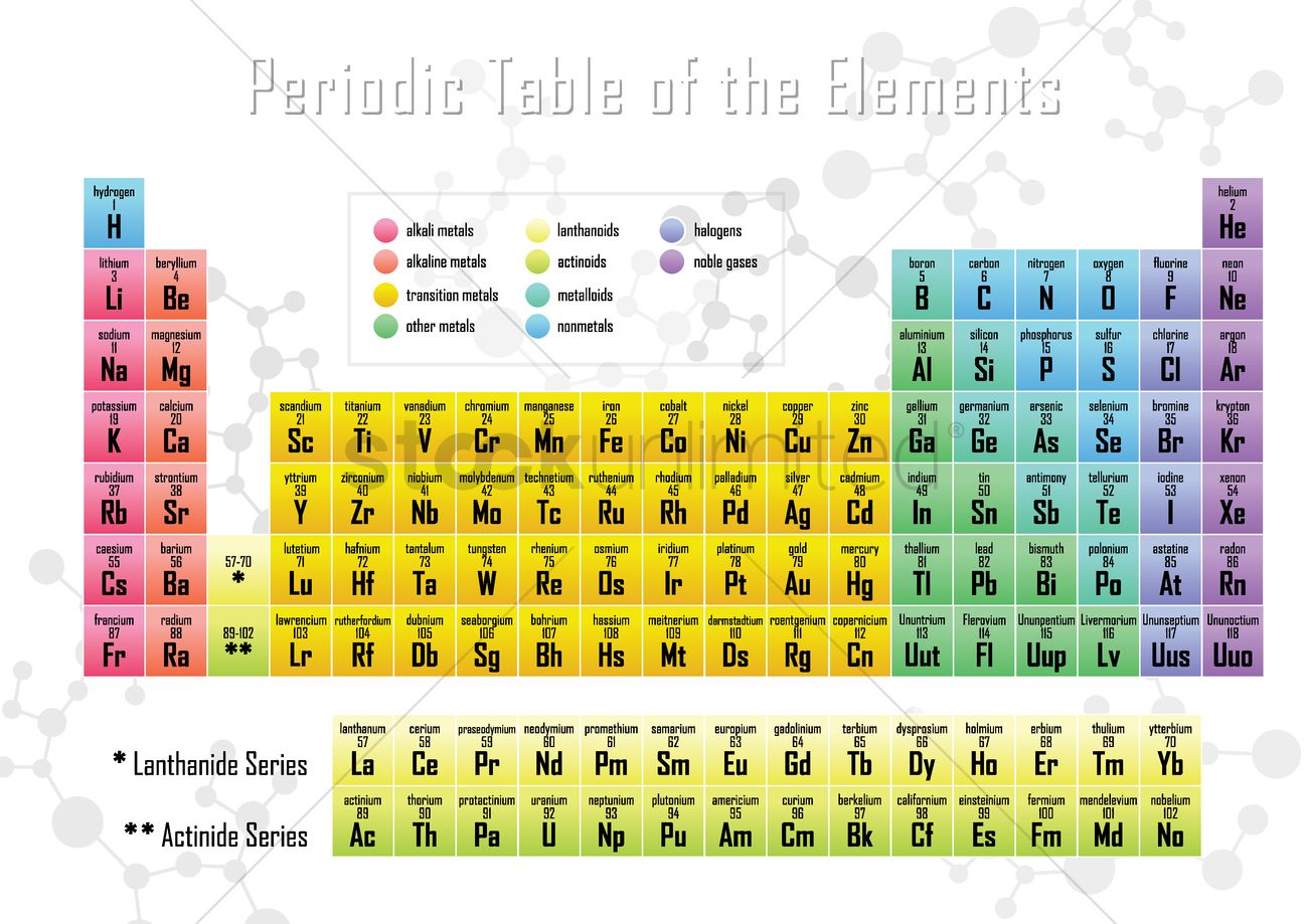 1300x919 Periodic Table Of Elements Vector Image