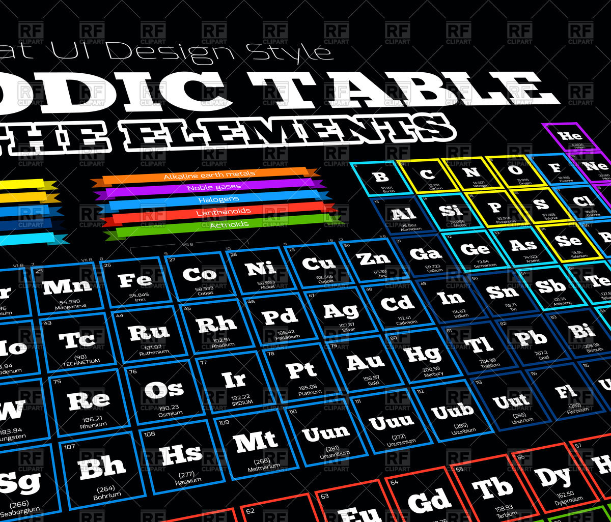 1200x1026 Periodic Table Of Elements Vector Image Vector Artwork Of
