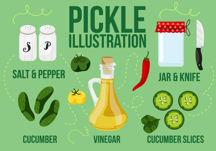 700x490 Kitchen Illustration With Pickle Vector Background