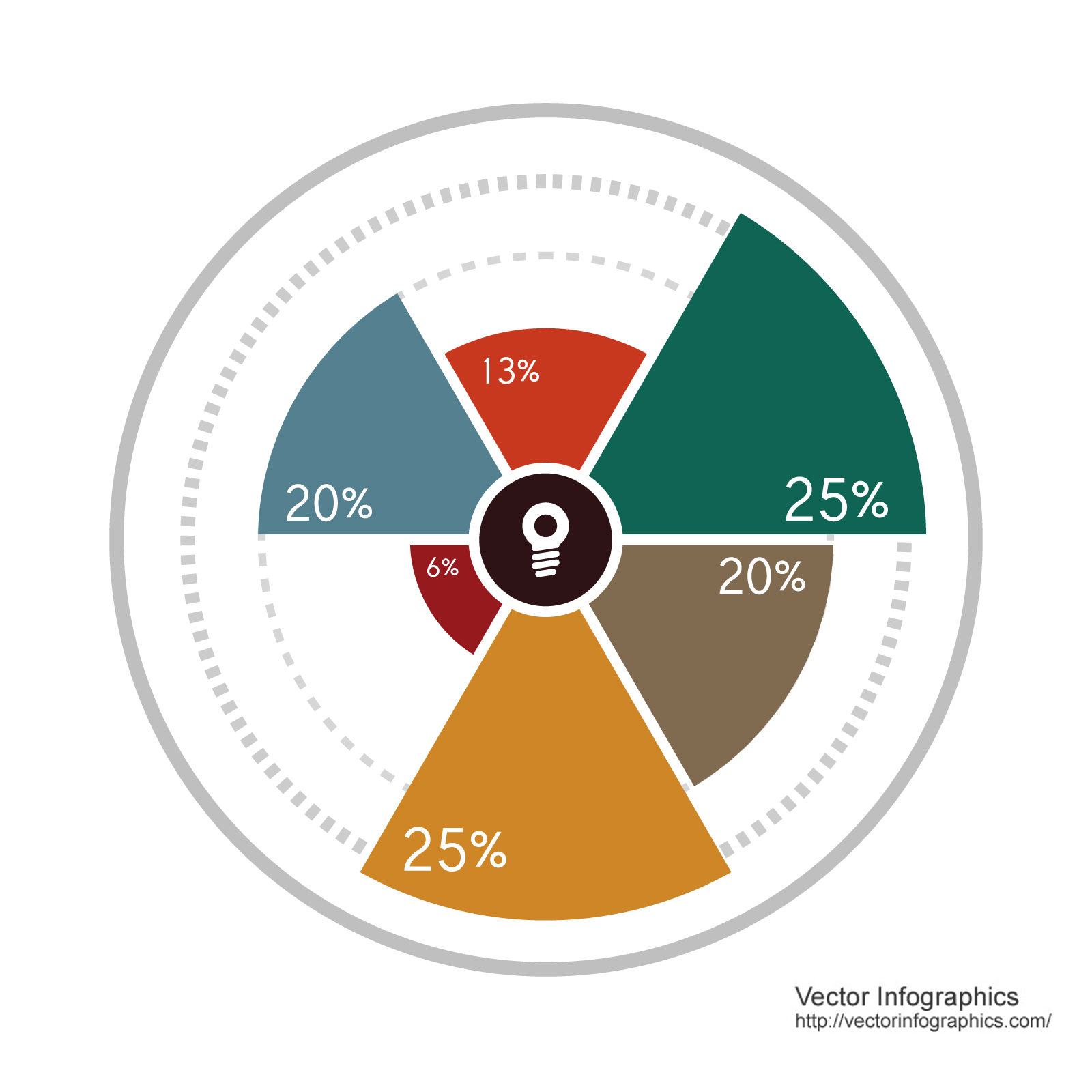 1600x1600 Pie Chart Vector