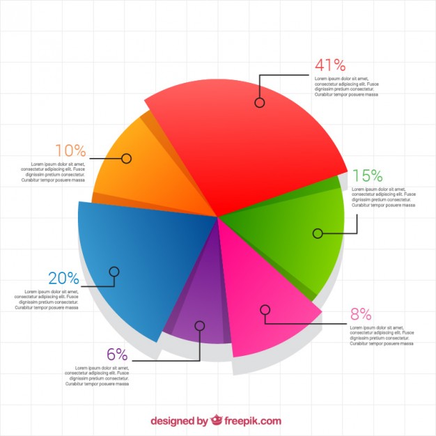 Pie Chart Vector at GetDrawings | Free download