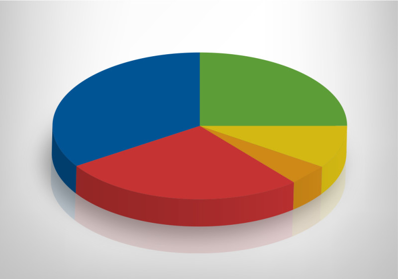 800x561 Vector 3d Pie Chart With Reflection