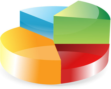 456x368 Vector Graph Pie Chart Free Free Vector Download (993 Free Vector