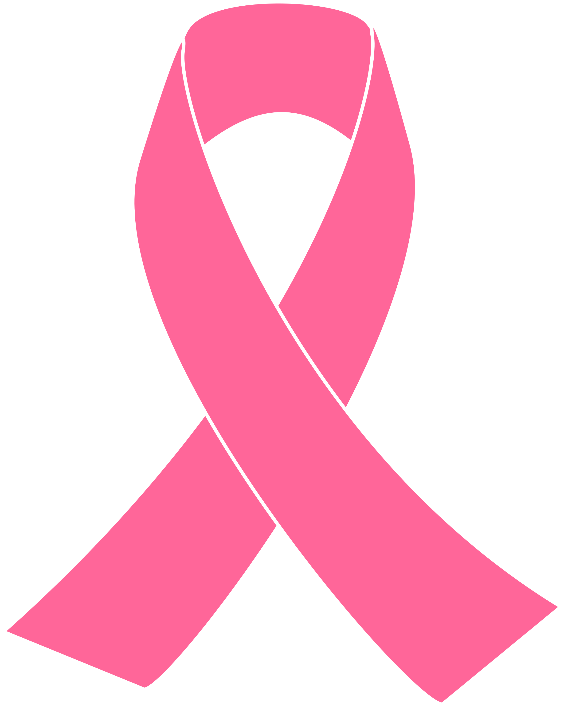 2400x3002 Pink Ribbon Logo Png Transparent Amp Svg Vector