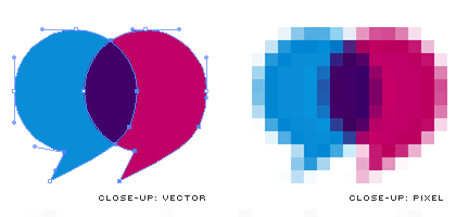 420x200 David Chew Tutorials Pixel Vs Vector