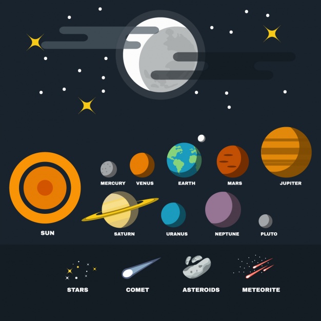 626x626 Solar System Planets Collection Vector Free Download