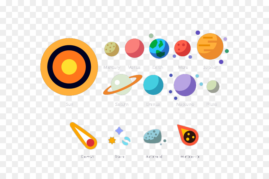 900x600 Earth Cartoon Clip Art