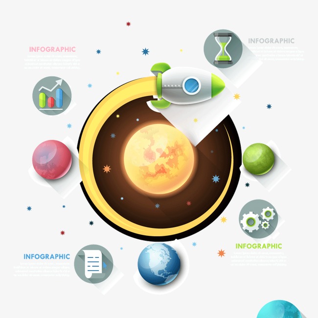 650x650 Planet Cartoon Rocket Trajectory Ppt Information Element, Planet