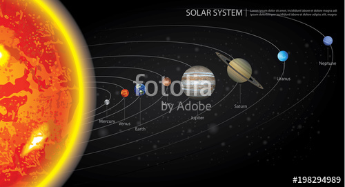 500x271 Solar System Of Our Planets Vector Illustration Stock Image And