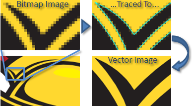 387x213 Precision Bitmap To Vector Conversion Online Vector Magic The