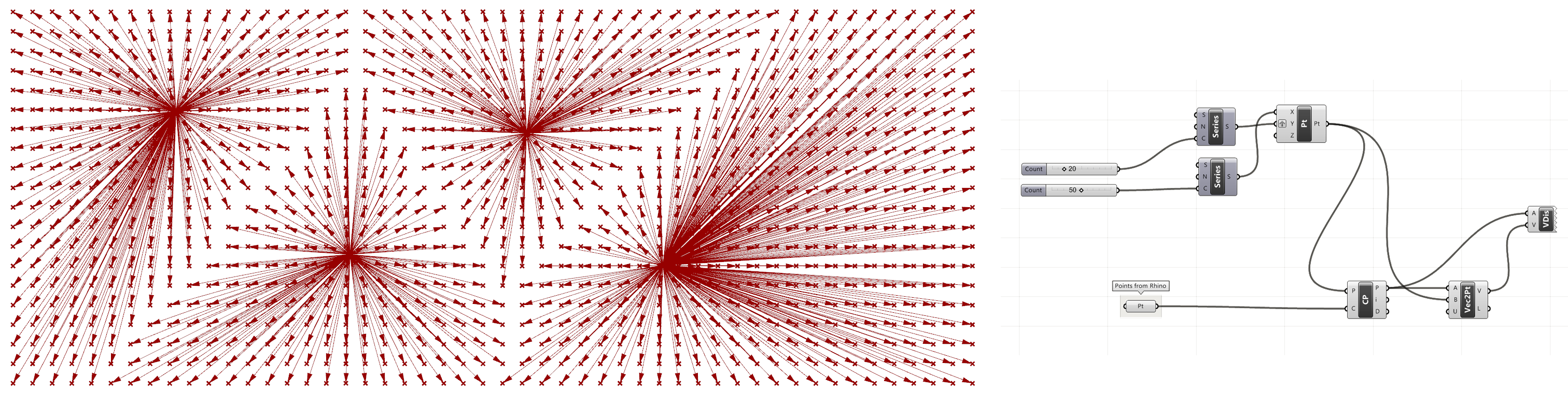 3024x786 Multiple Point Vector Field Example 6.2 Generative Landscapes