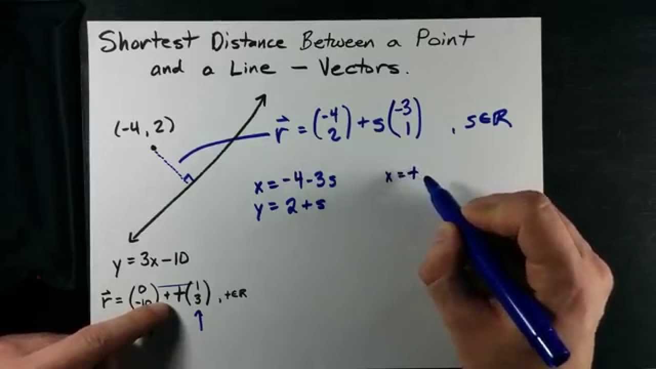 1280x720 Shortest Distance Between A Point And A Line