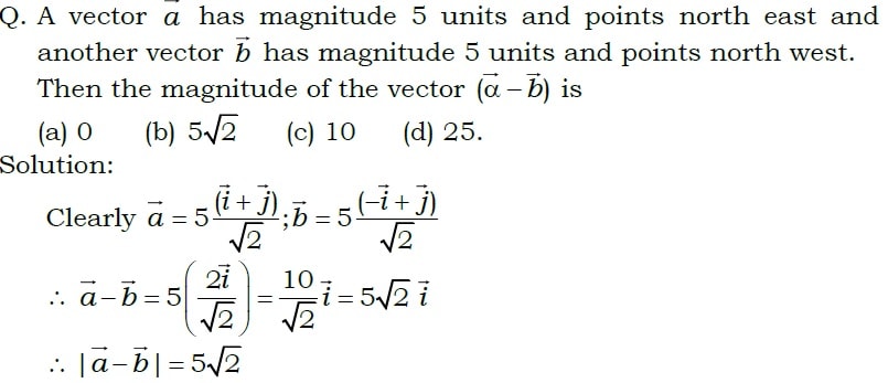 805x347 A Vector A Has Magnitude 5 Units And Points North East And Another