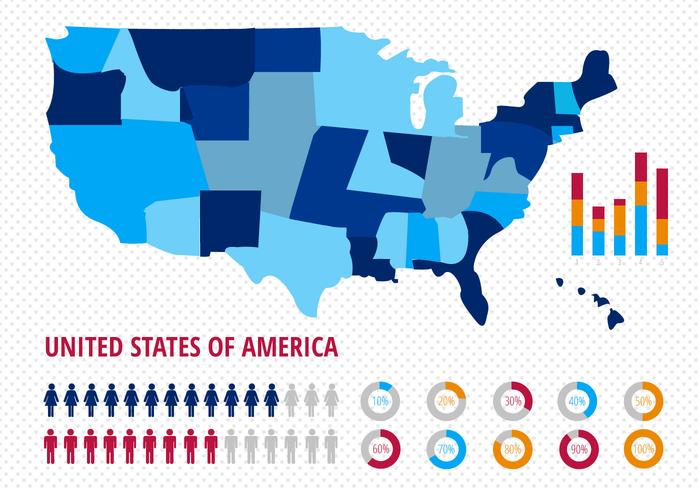 700x490 Free American Population Vector