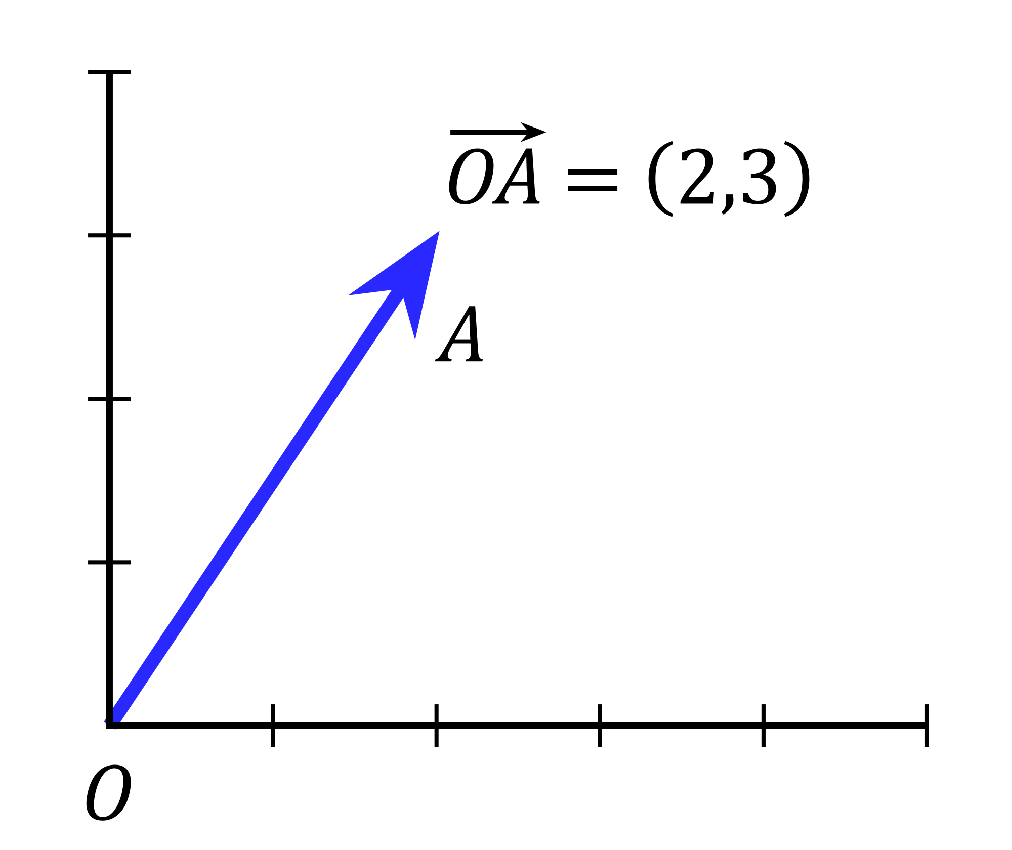 2000x1680 Fileposition Vector.svg