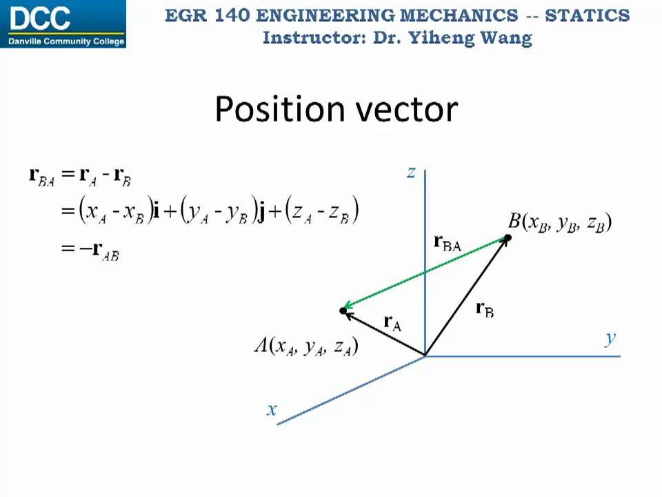 960x720 Statics Lecture 06 Position Vector And Force Vector (Revised