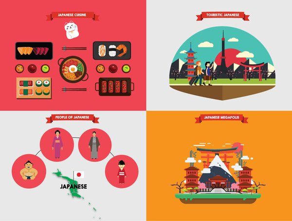 600x454 Japan Tourism Poster Vector Illustration With Various Fields Free