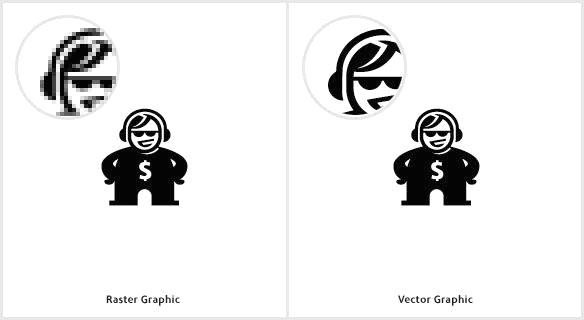 584x320 Working With Vector Images In Microsoft Powerpoint