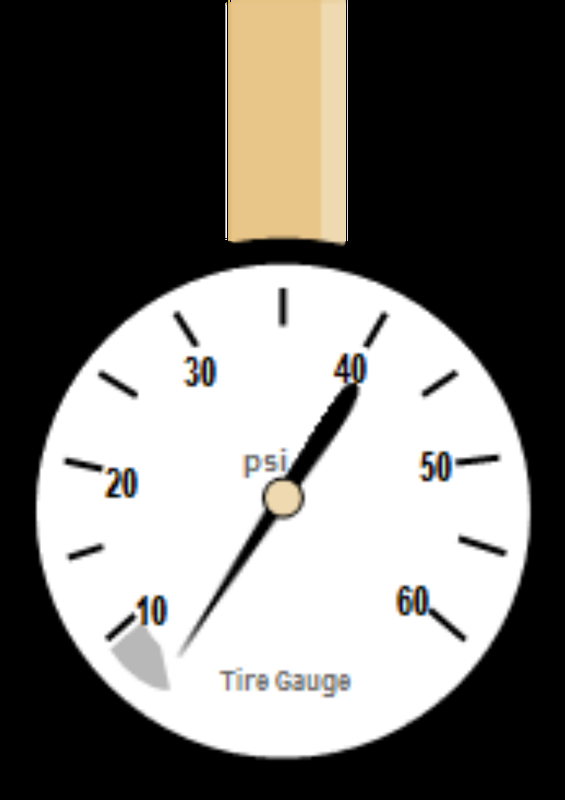 565x800 Tire Pressure Gauge Vector Clipart Image