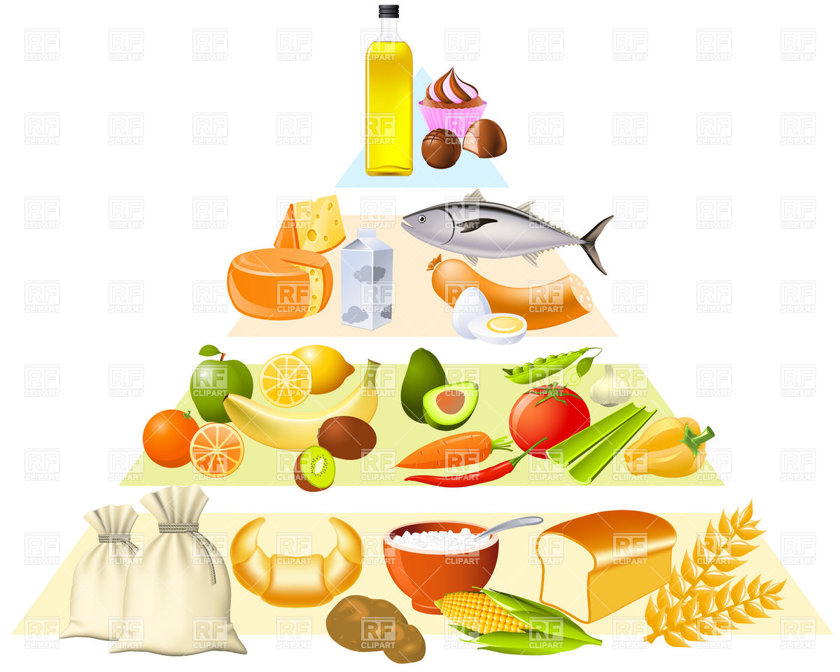 1200x960 Food Pyramid Vector Image Vector Artwork Of Food And Beverages