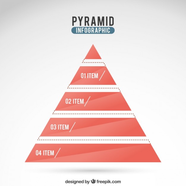 626x626 Pyramid Infographic Vector Free Download