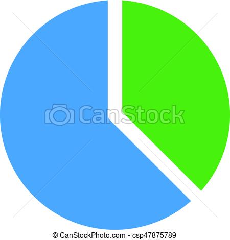 450x470 Pie Chart Three Quarter Vector