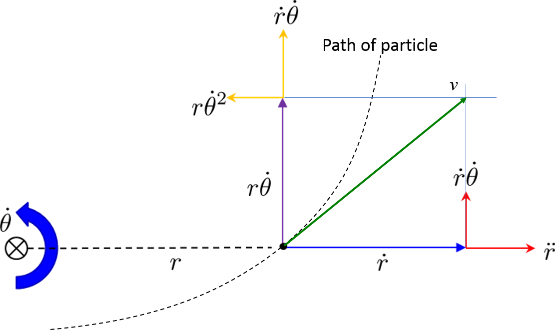 1111x661 19 Radius Vector Background Huge Freebie! Download For Powerpoint