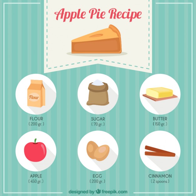 626x626 Hand Drawn Apple Pie Recipe Vector Free Download