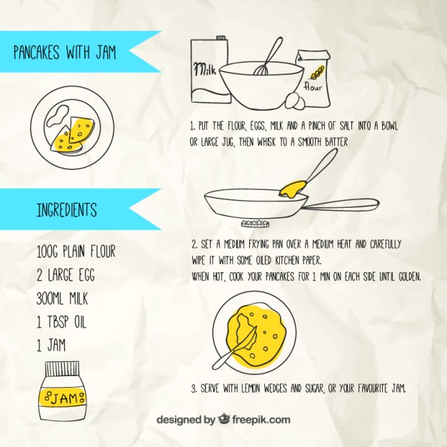 626x626 Hand Drawn Pancakes With Jam Recipe Vector Premium Download