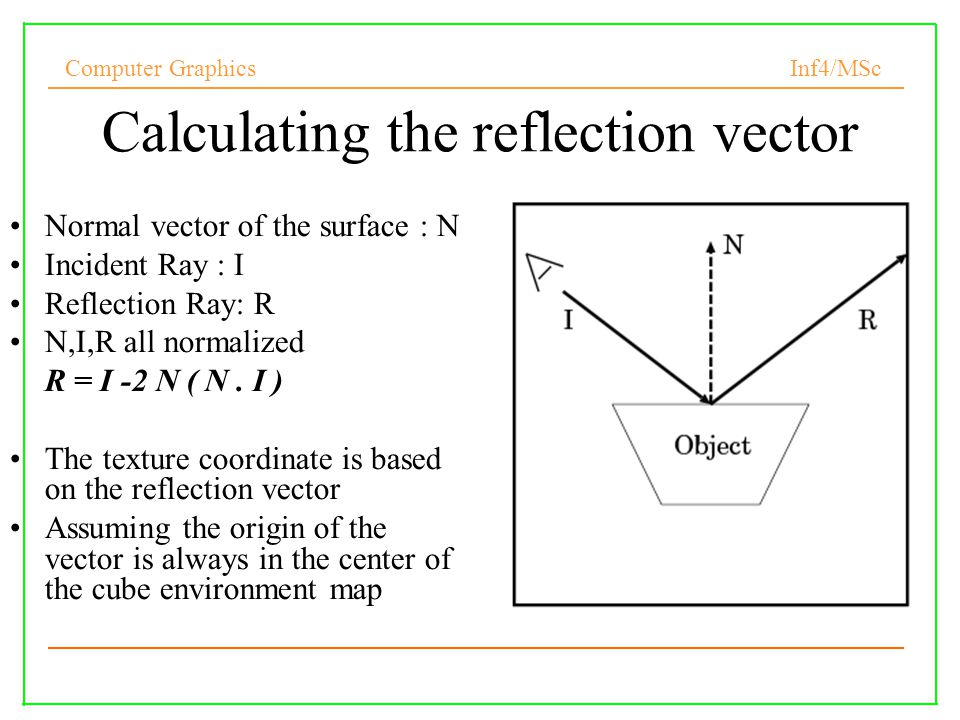 960x720 Lecture 8 Transparency, Mirroring