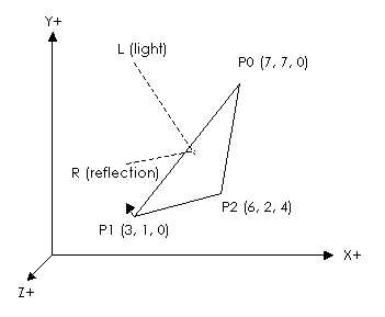 351x289 Samplepamper Series