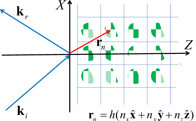 645x400 19 Reflection Vector Plane Huge Freebie! Download For Powerpoint