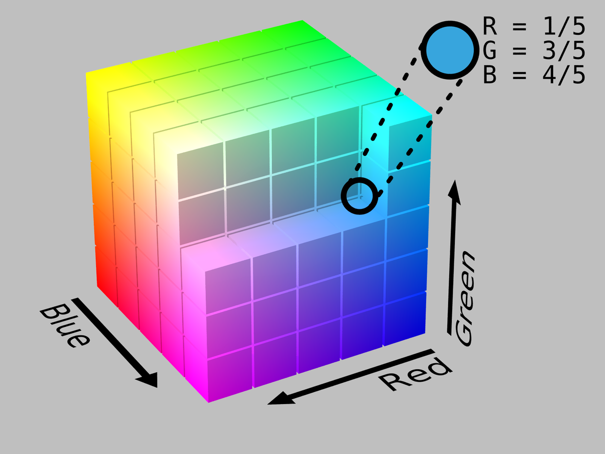 1200x900 Rgb Color Space