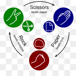 260x260 Clipart Resolution 1023625