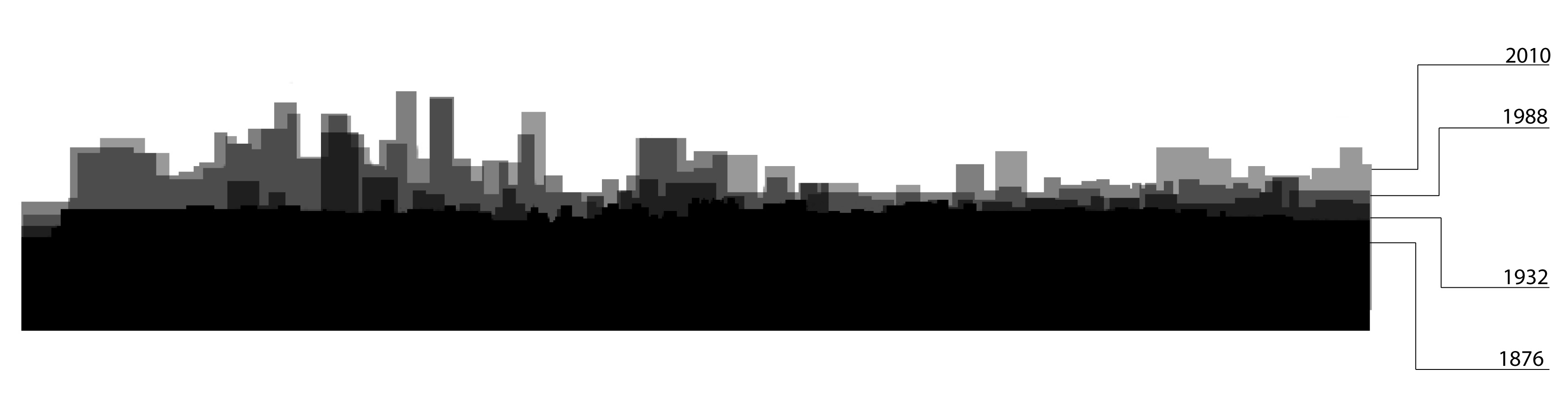 3488x920 Cityscape Clipart Urban Development ~ Frames ~ Illustrations ~ Hd