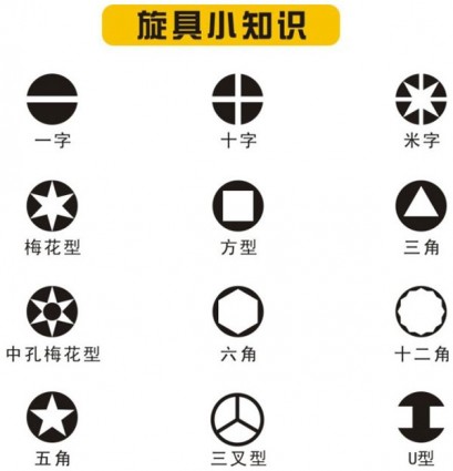 409x425 Screwdriver Head Shape Vector Icons Free Icon Packs Ui Download