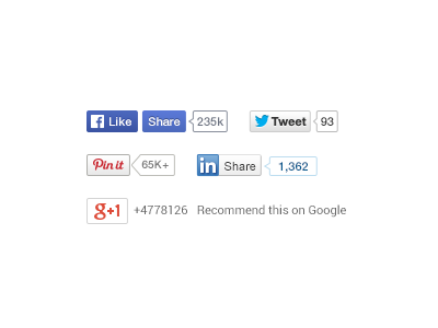 400x300 Social Share Buttons By Ryan Johnson