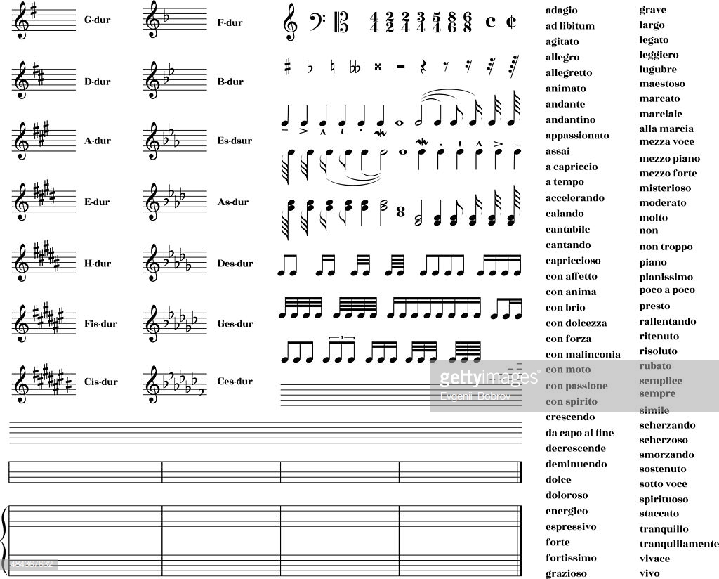 1024x824 Sheet Music Signs Large Set Of All Music Signs Keys Tonality And