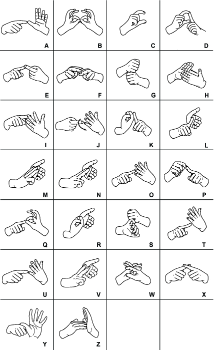 428x699 Sign Language Free Vector Download Signs Amp Symbols