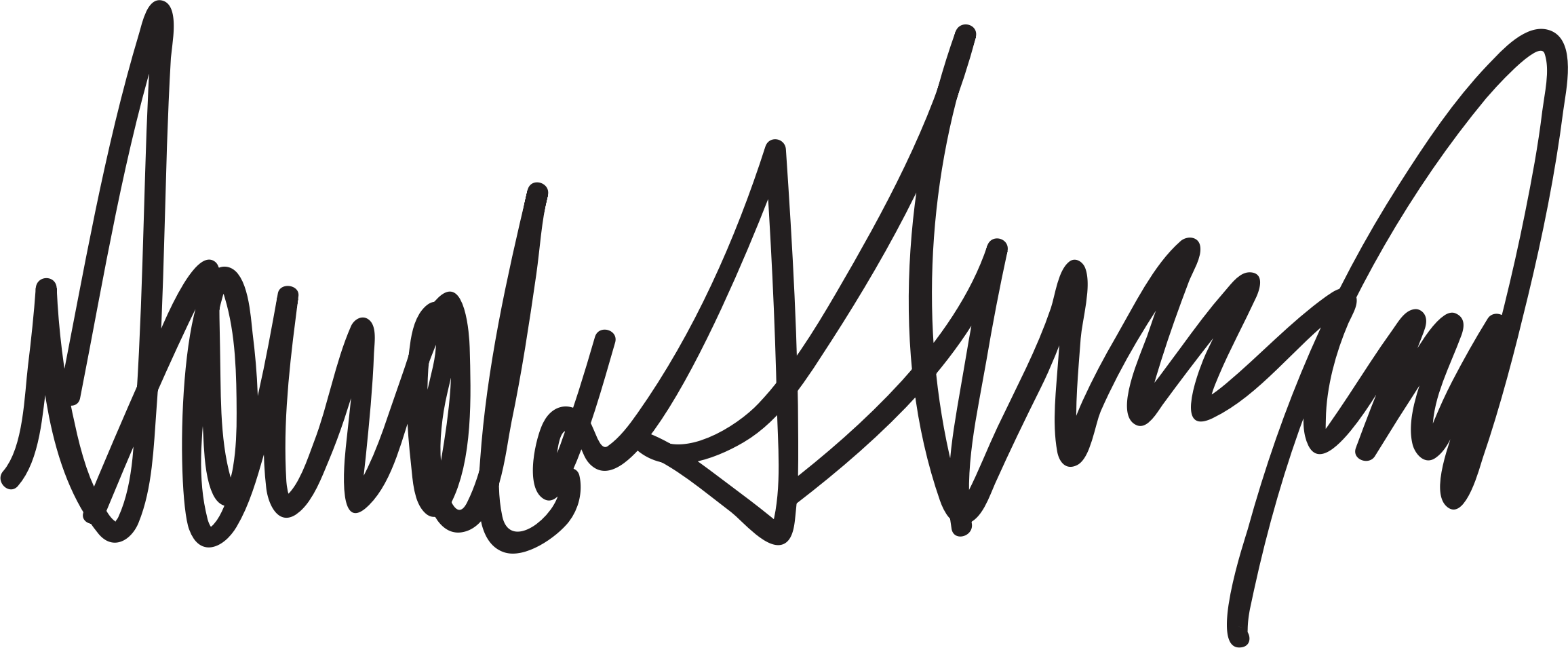 2312x955 Donald Trump Signature Vector Clipart Image