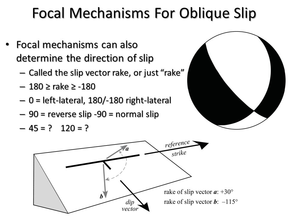 960x720 Earthquakes And Seismotectonics Chapter 5