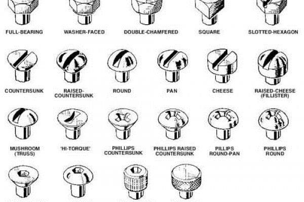 600x400 Tecnico Slot Machine Vector Slot Machine Gratis Senza Scaricare