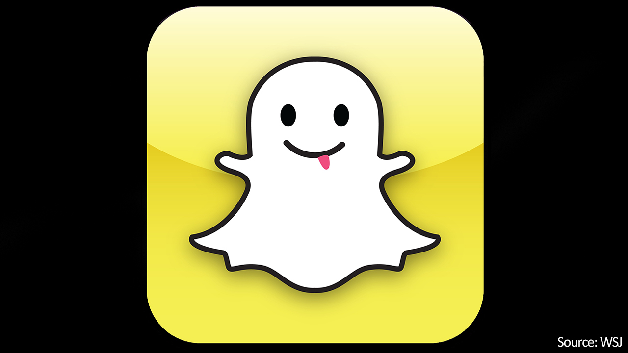 1280x720 Snapchat Icons