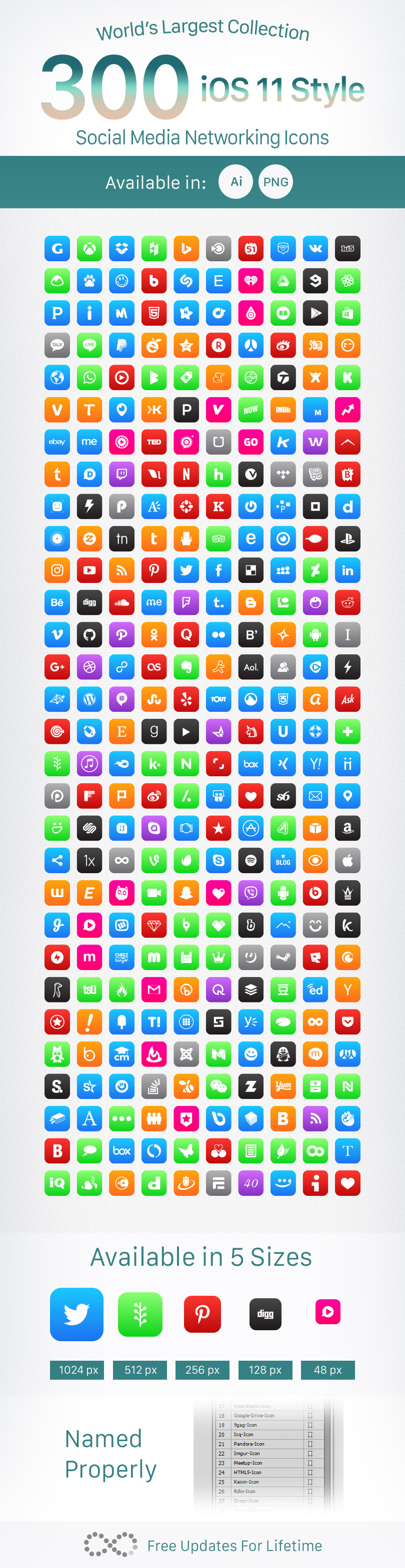 810x3139 300 Ios Style Social Media Icons 2018 Vector Ai Amp Png Formats