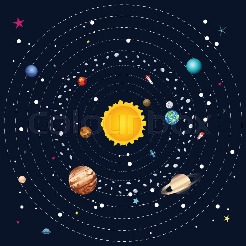 800x800 Cartoon Illustration Of Solar System And Planets Around Sun
