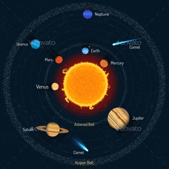 590x590 Solar System Vector Illustration. Outer Space By Skypicsstudio
