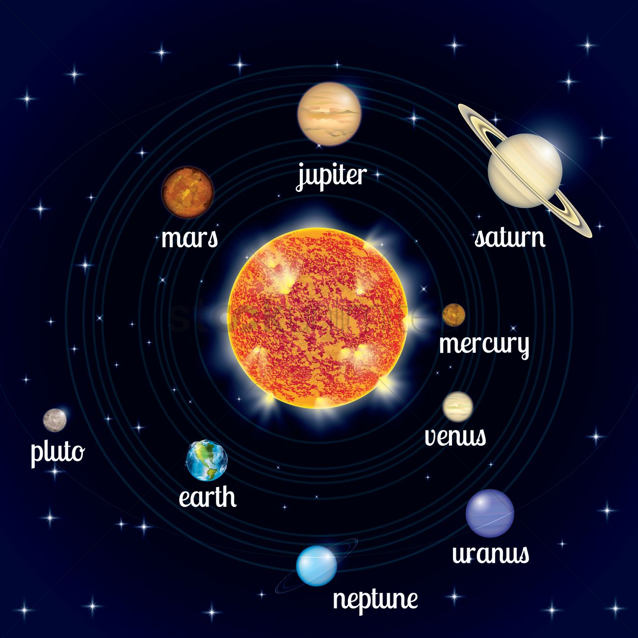 Solar System Vector at GetDrawings | Free download